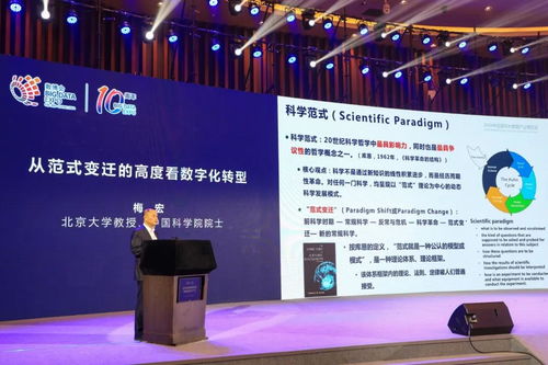 激活數(shù)據(jù)要素潛能 釋放新質生產力 交流活動在觀山湖區(qū)舉行